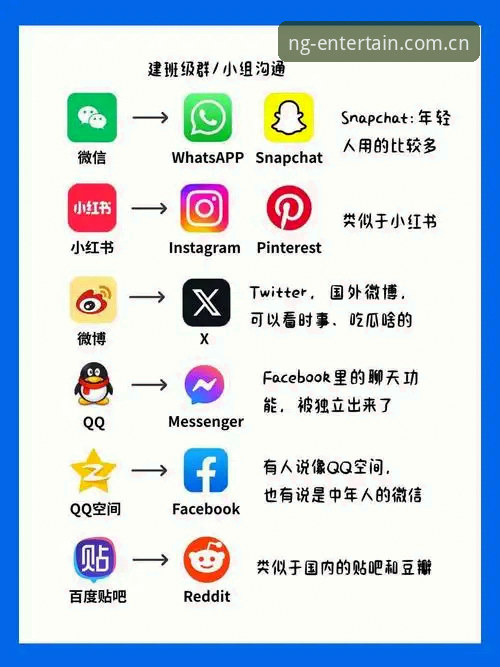 NG娱乐官方平台 vs 第三方渠道：哪个更值得信赖？老用户深度对比