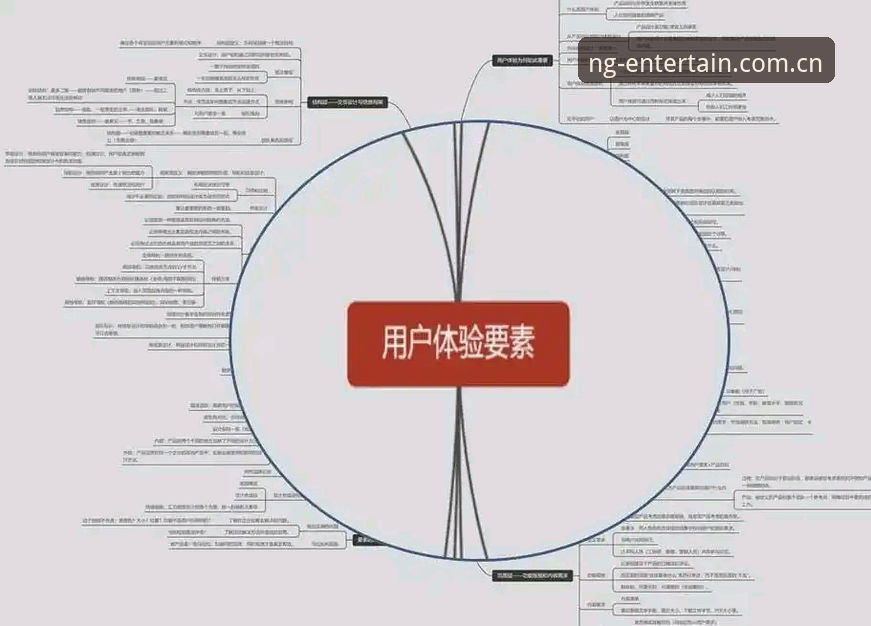 NG娱乐官网安卓版 NG娱乐官网安卓版v3.0.1全面解析:技术架构与用户体验深度分析